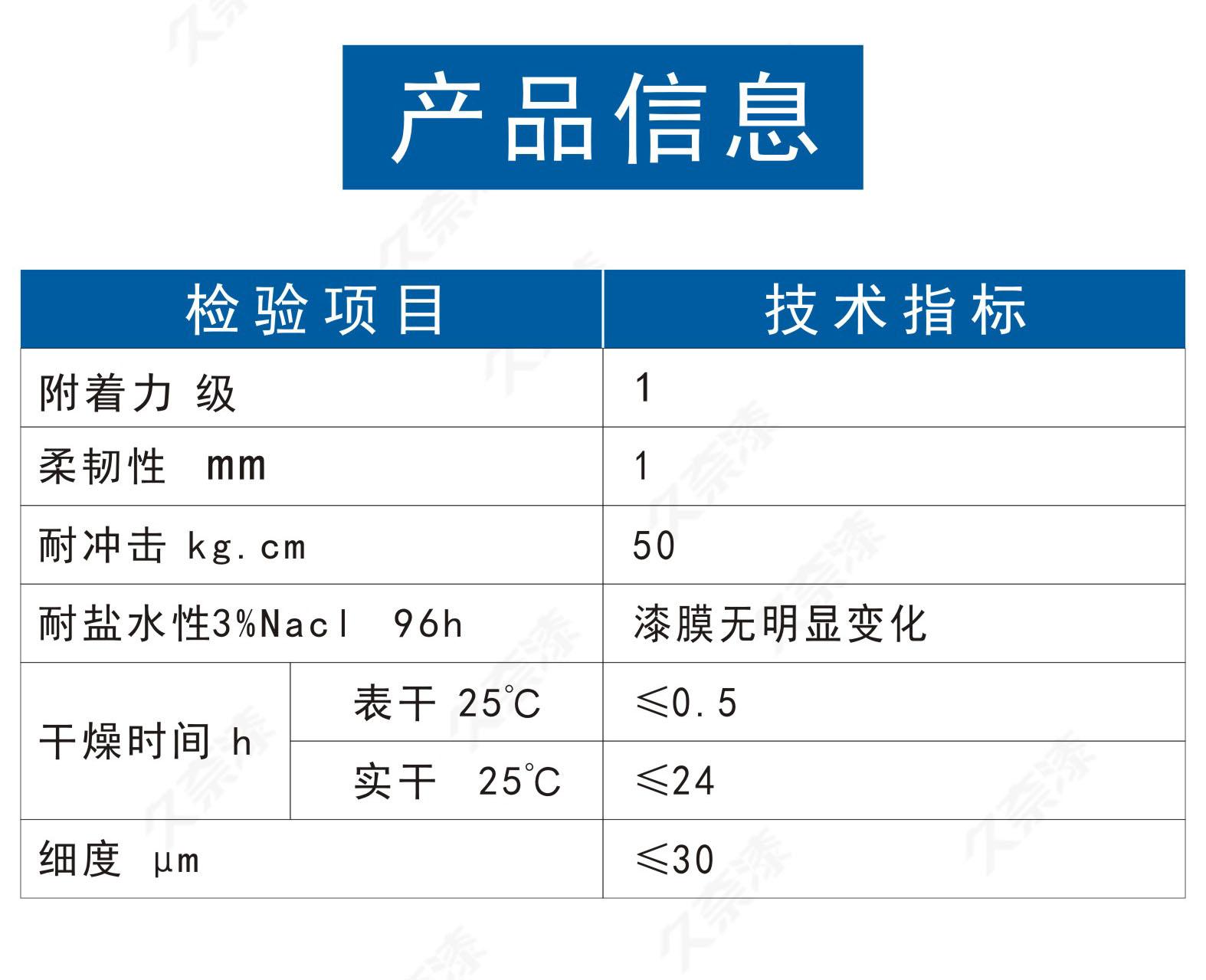 新闻速递搜 第640页