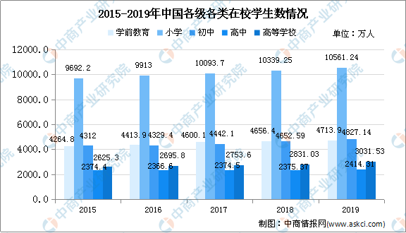 河北教育局最新通知解读：政策要点、影响分析及未来展望