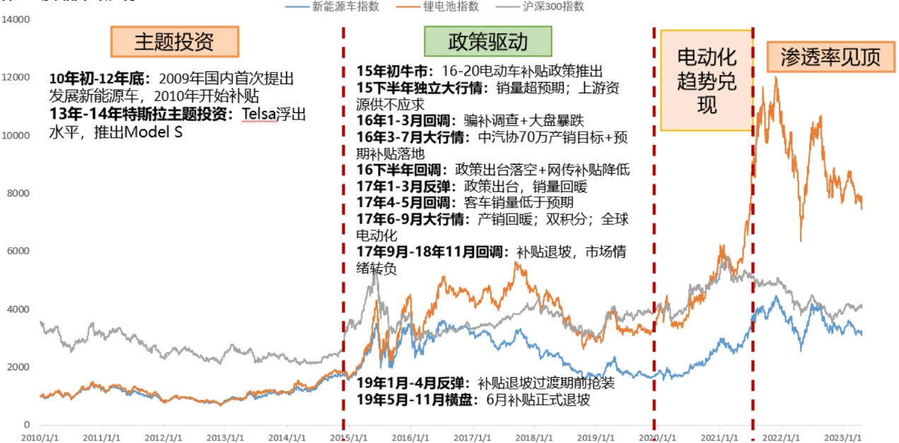 机器人今日股价深度解析：市场走势、投资风险与未来展望