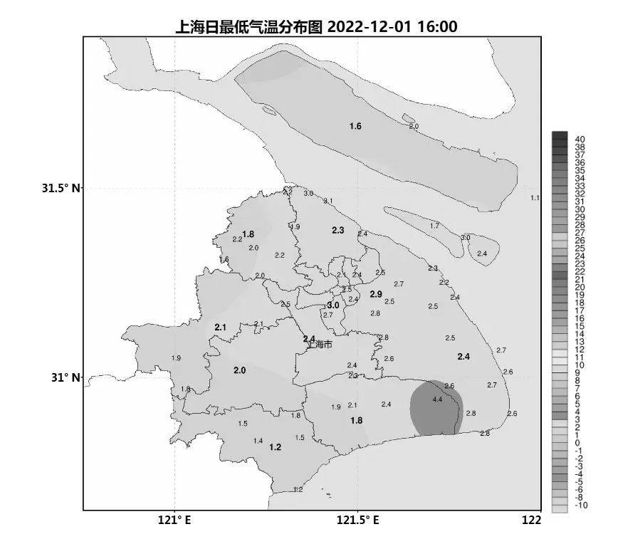 上海今日温度：实时播报、未来趋势及对市民生活的影响