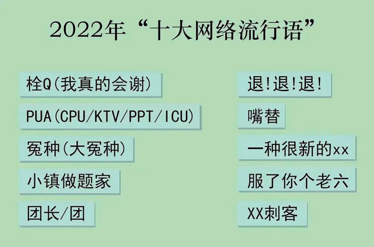 今日份是什么意思？深度解析网络流行语的含义、应用和演变