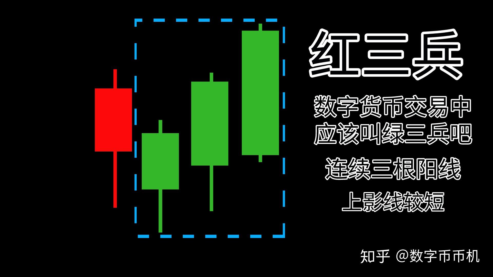 沪指大盘今日行情深度解析：影响因素、技术分析及未来走势预测