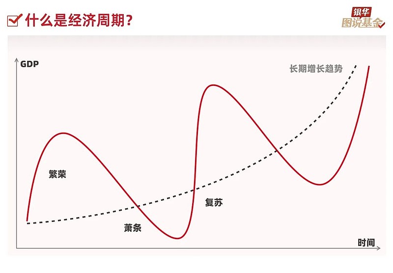 中国船舶今日股价深度解析：影响因素、未来走势及投资建议