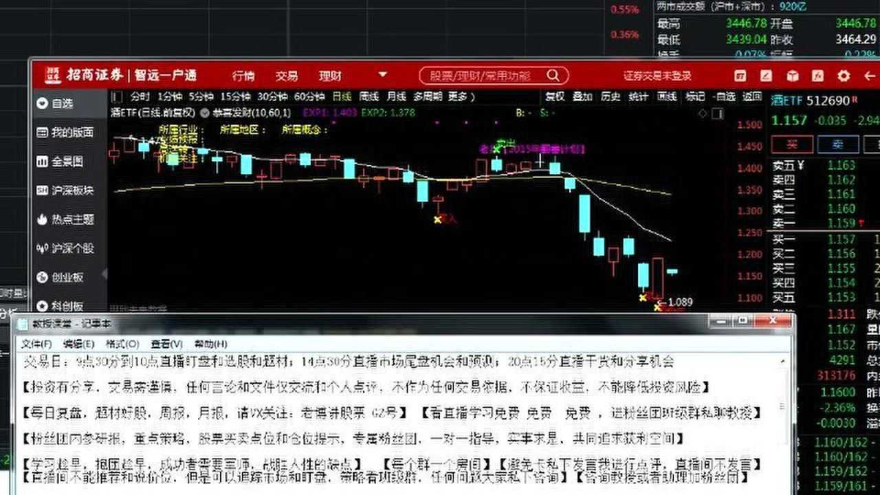 今日讨股论金直播：分析平台优劣以及投资风险