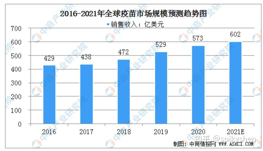 疫苗最新事件深度解读：政策调整、技术突破与公众认知