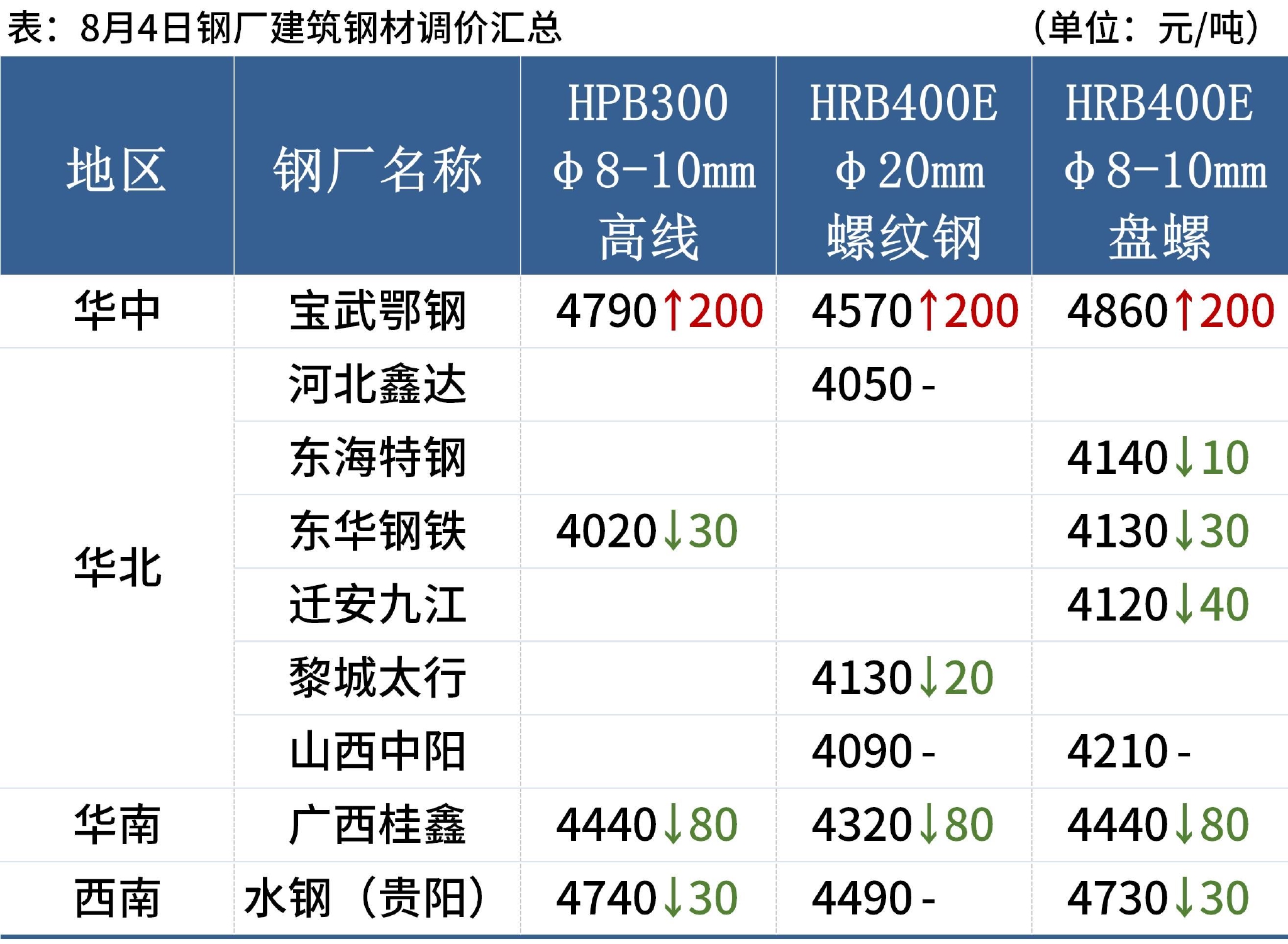 2024年12月26日 第10页