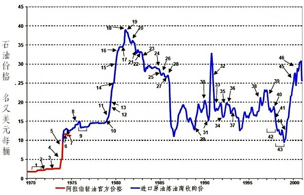 道心悟语 第75页