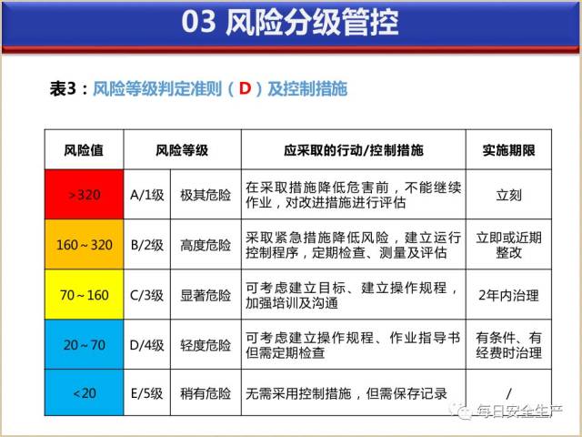 北京最新疫情风险区划分详解：风险等级、管控措施及未来趋势预测