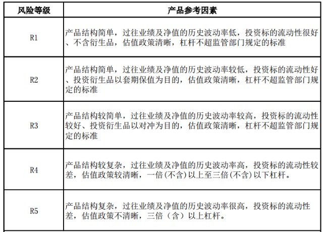 基金050009今日净值深度解析：历史走势、风险评估及未来展望