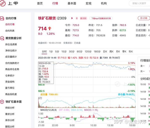 今日南海铁锡价格多少：分析影响因素和未来趋势