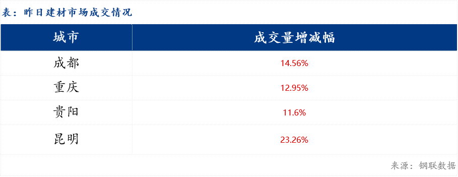 重庆今日金价决定因素分析：影响因素以及投资建议