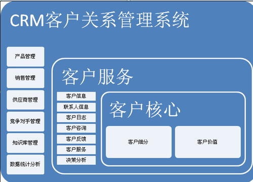 风轻云淡 第70页