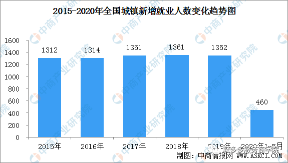 涵江招聘网最新招聘信息：解读涵江就业市场及求职技巧