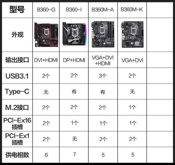 深度解析苹果电脑Mac最新款：性能、创新与未来展望