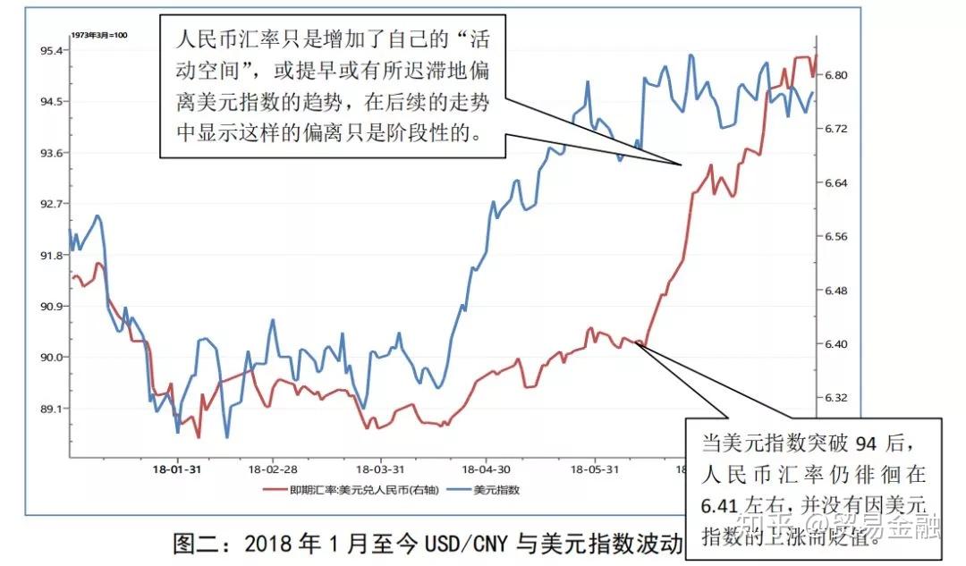 人民币兑纽币今日汇率详解：影响因素、走势预测及投资建议