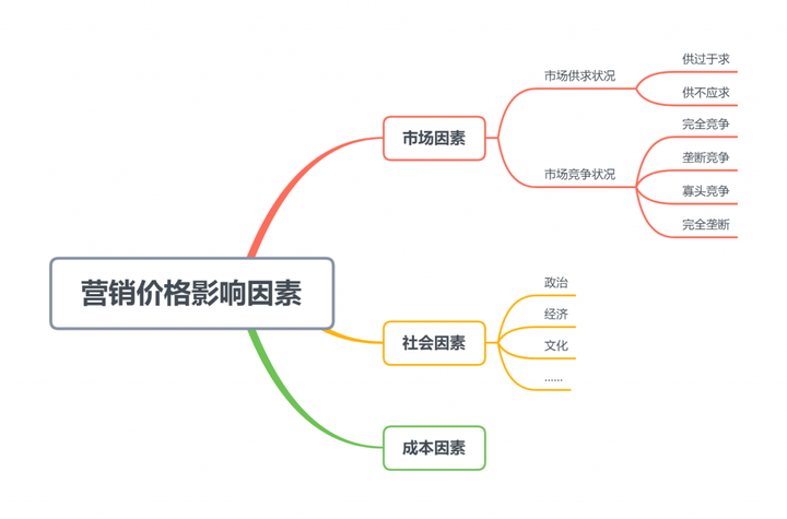 羊币最新价格深度解析：市场波动、投资风险及未来走势预测