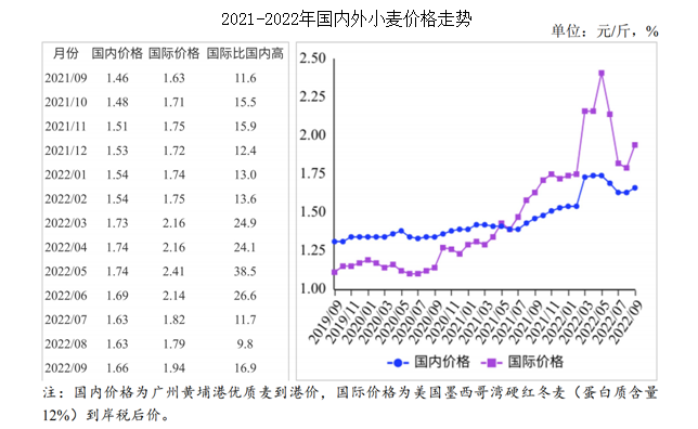 宇宙微尘 第74页