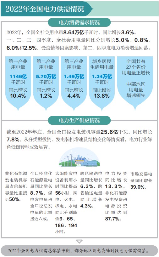 半夏微凉 第69页