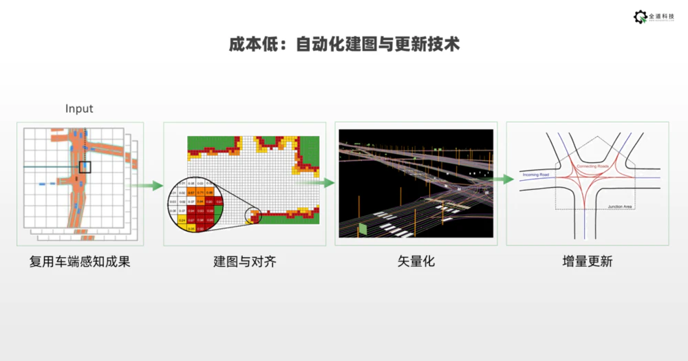 北京交通图最新版查询：视觉化地图带来的交通便捷