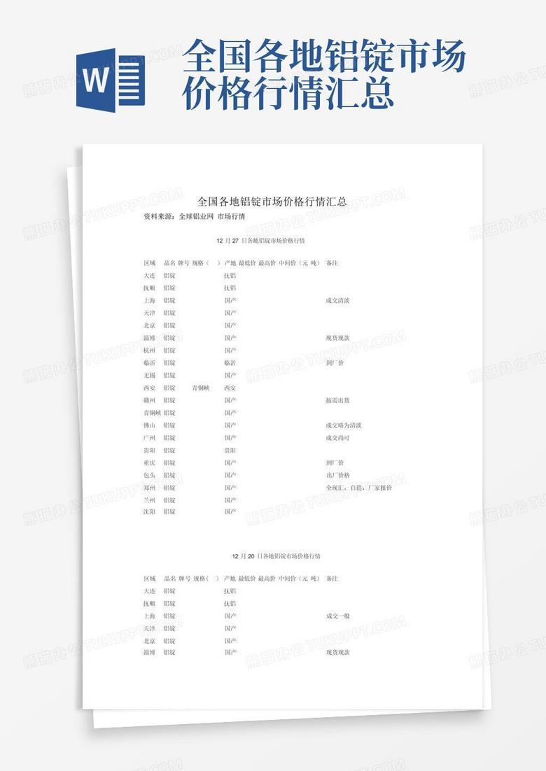 长江铝锭今日价：市场行情分析及未来走势预测