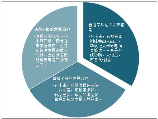 萌动心弦 第78页