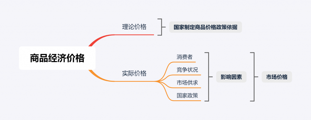 中关村今日股价深度解析：影响因素、未来走势及投资建议