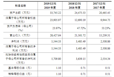 4438网站最新更新：功能升级、用户体验提升及未来展望