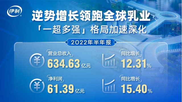 伊利股份今日股价深度解析：影响因素、未来走势及投资建议