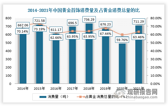 国际金价今日黄金价格走势图详解：影响因素、走势预测及投资建议