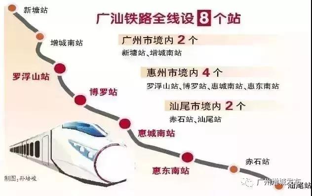 广汕铁路最新消息：建设进展、运营规划及未来展望