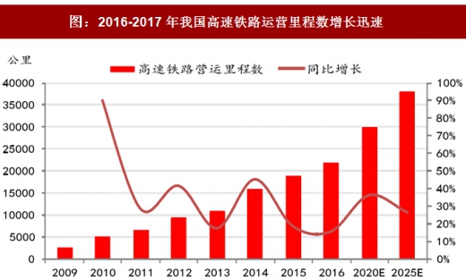 今日铁价调整：分析影响因素和上涨下跌风险