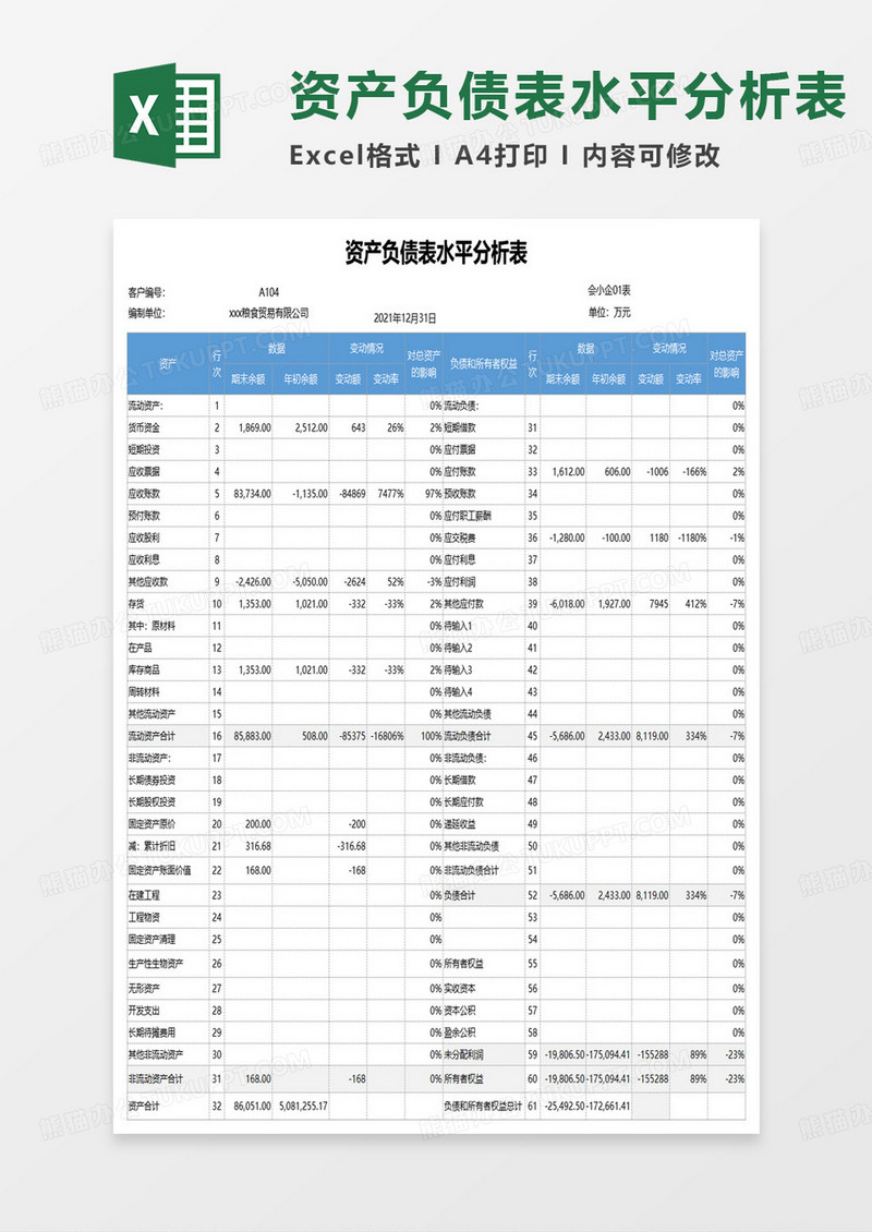 解读最新资产负债表模板：财务分析与风险管理的利器