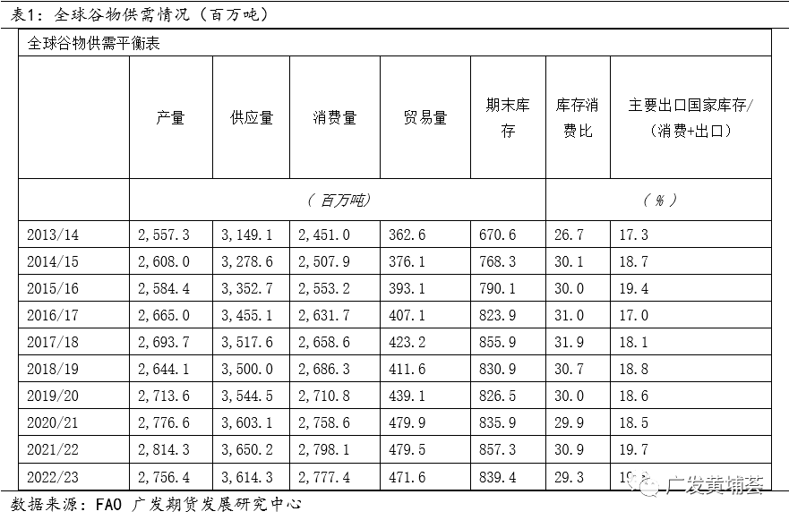 铸库存数旦新：分析当前市场趋势及上下涉的因素