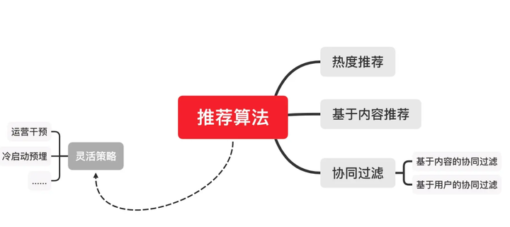 2024年12月29日 第20页