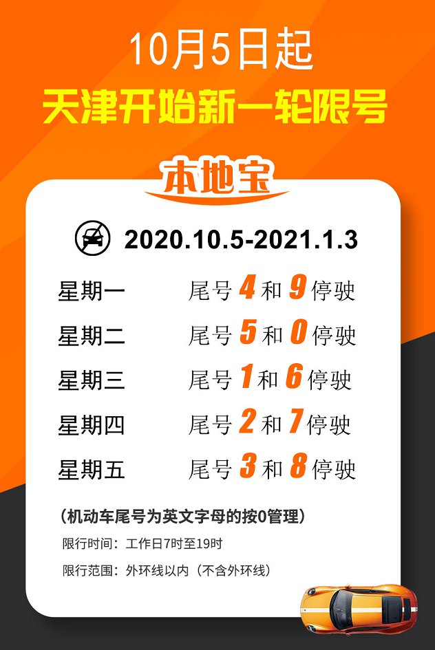 今日天津限行尾号查询及限行政策详解：出行规划避开拥堵