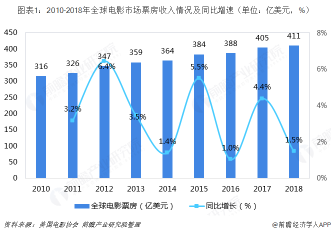 范迪塞尔最新电影：深入解读《速度与激情11》及未来发展趋势