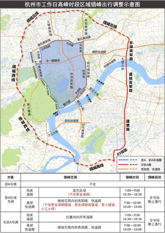 杭州今日限行：最新限行规则详解及对交通出行影响分析