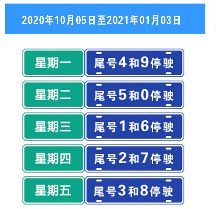 石家庄今日限行尾号查询及限行政策详解：避开拥堵，畅行无忧