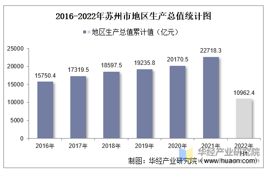 台儿庄最新新闻：古城发展新貌与未来展望