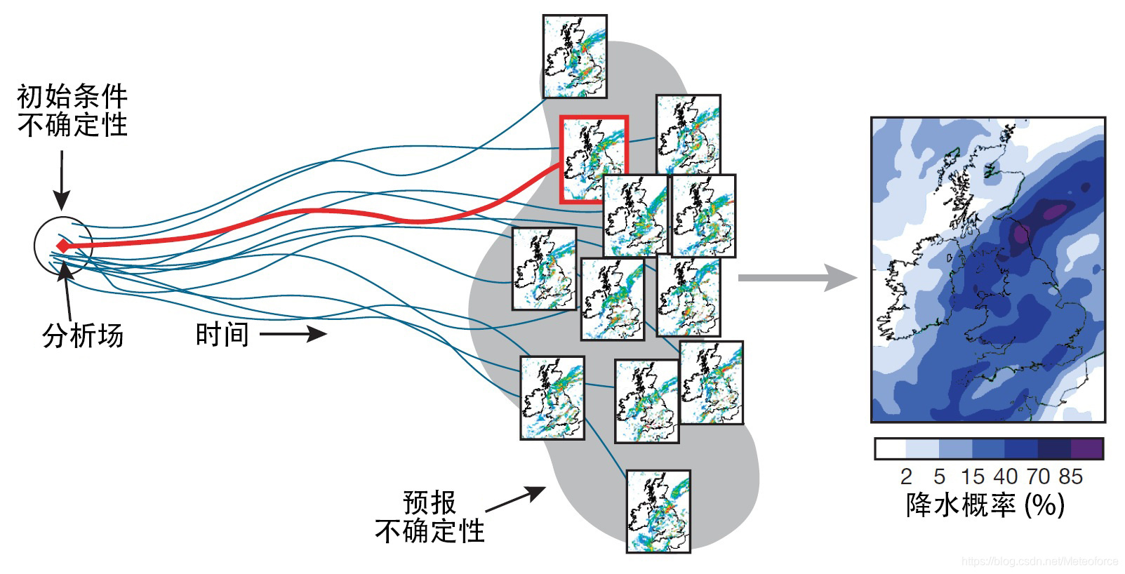 西安今日天气预报：细致解读及未来趋势预测