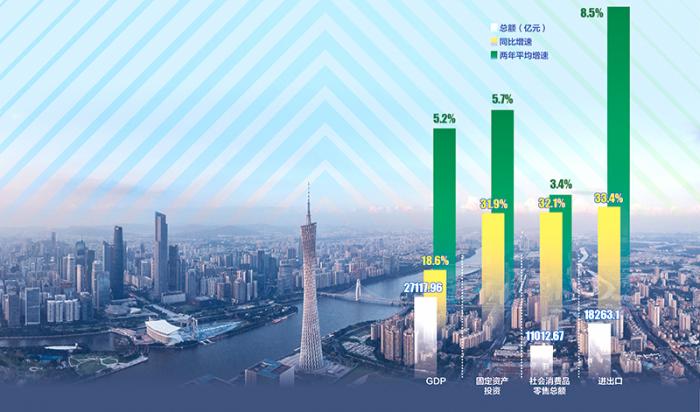 广东疫情最新动态：防控措施、社会影响及未来展望