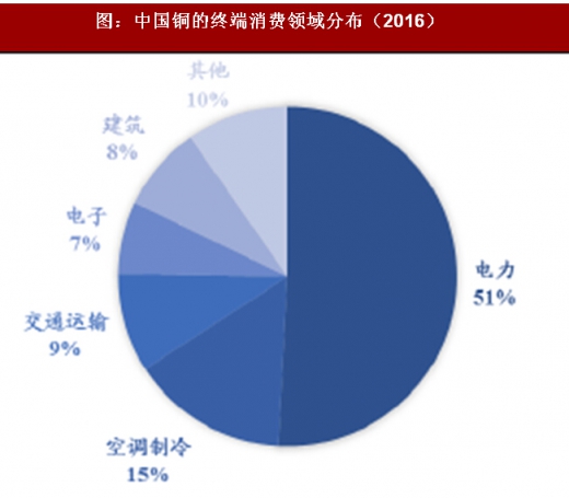 烈火狂龙 第77页