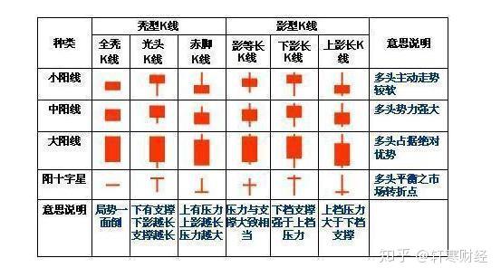 心有灵犀 第75页