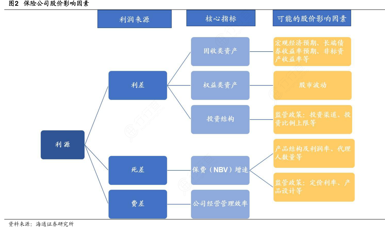 道心悟语 第80页