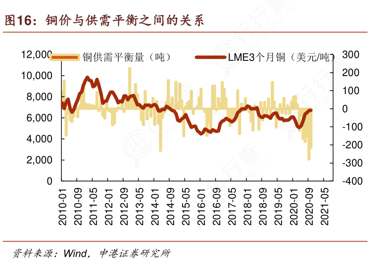 长江有色金属网今日铜价深度解析：市场走势、影响因素及未来预测