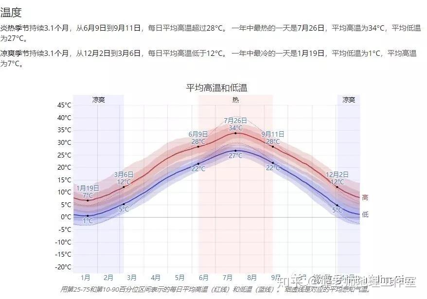 农业 第11页