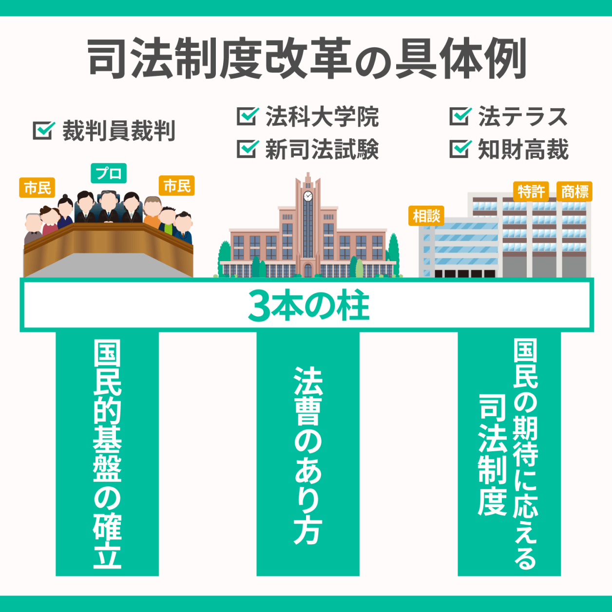 深度解读最新刑事诉讼法全文：程序正义与社会公平的平衡