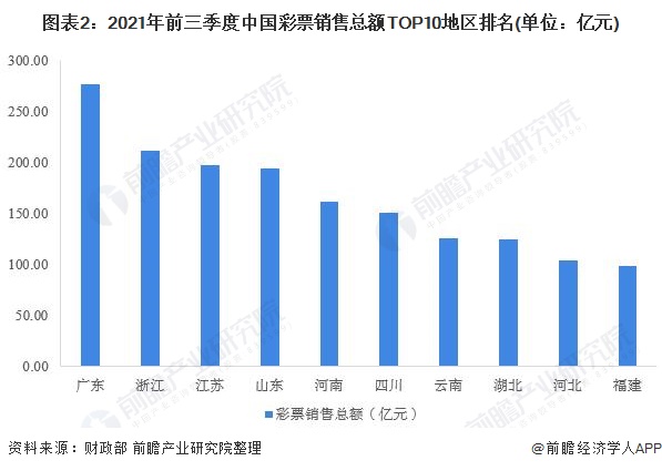 深度解读今日三d藏机图：预测技巧、风险提示及未来趋势