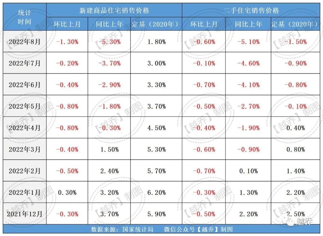 桐城房价最新消息：市场走势分析及未来预测