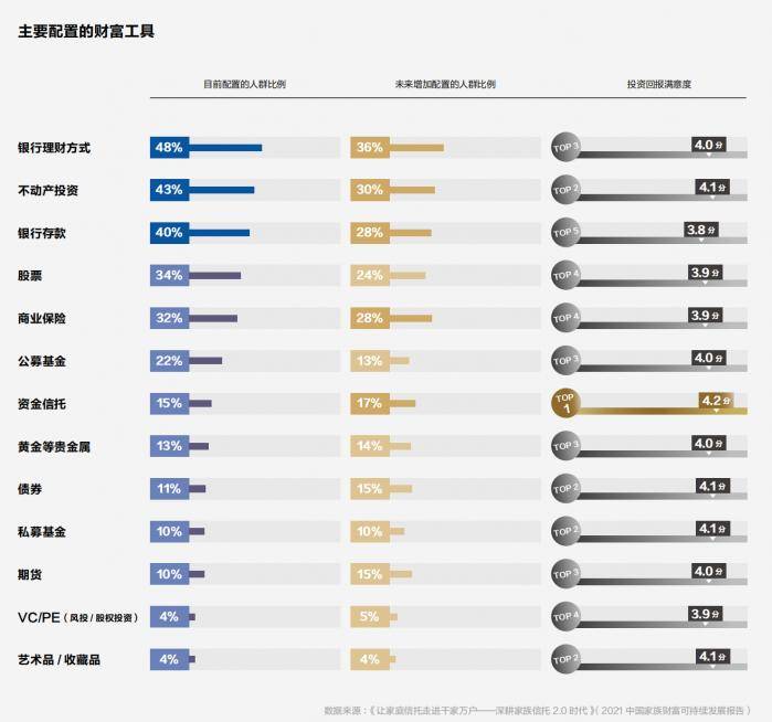 2024最新中国富豪榜深度解读：财富变迁与未来趋势